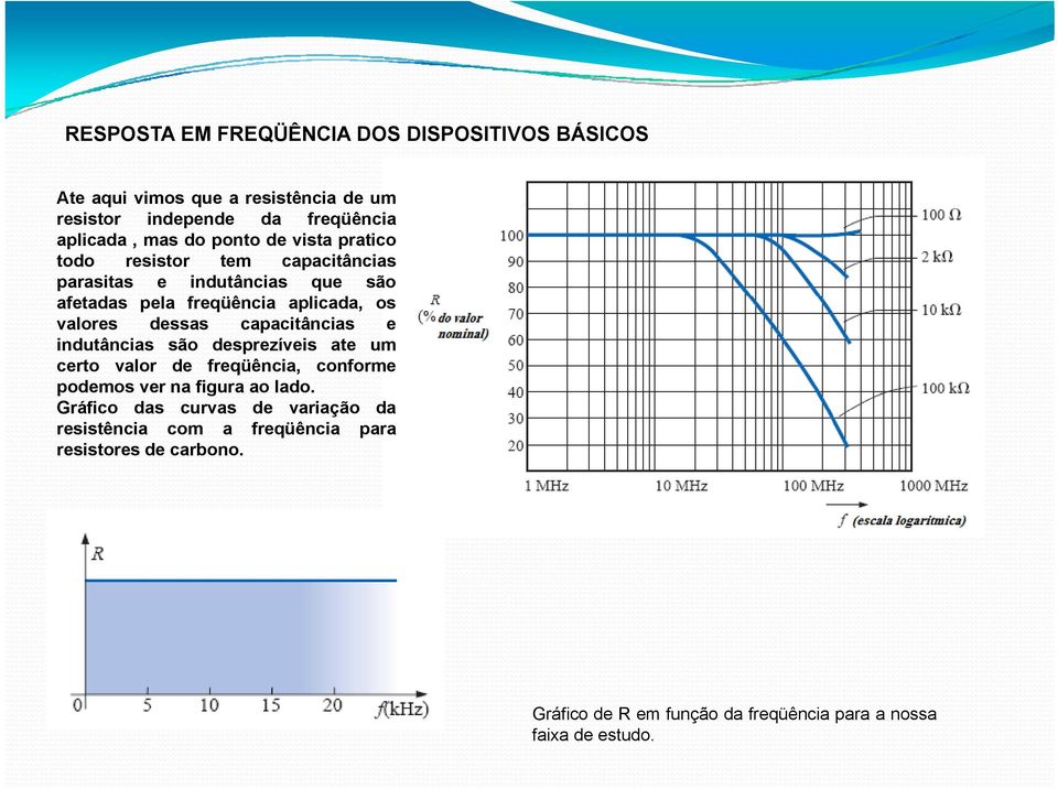 dessas capacitâncias e indutâncias são desprezíveis ate um certo valor de freqüência, conforme podemos ver na figura ao lado.