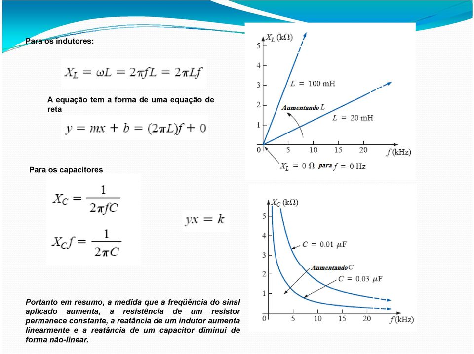aumenta, a resistência i de um resistor permanece constante, a reatância de um