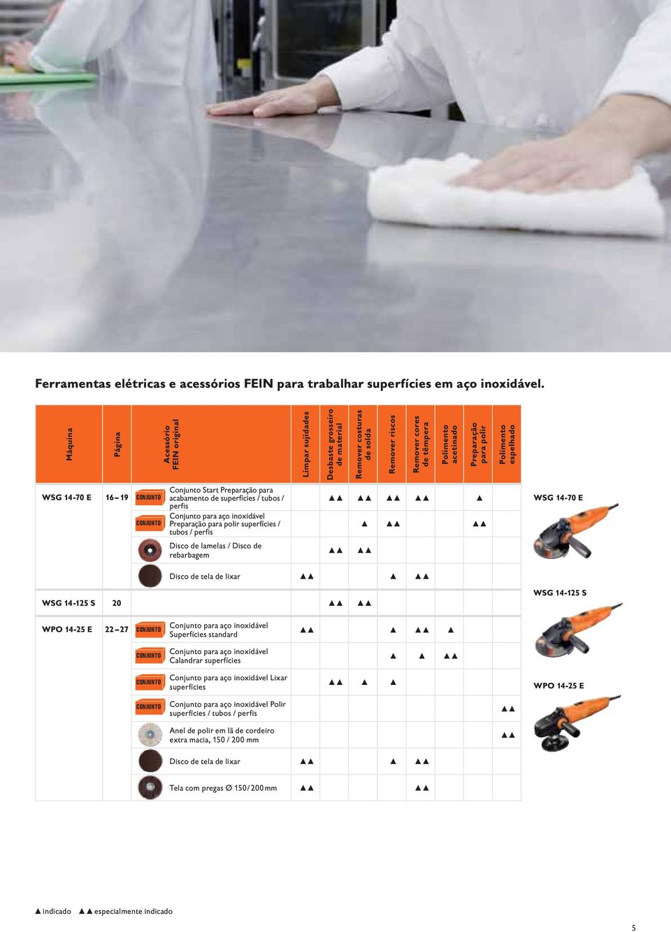 Polimento espelhado WSG 14-70 E 16 19 CONJUNTO CONJUNTO Conjunto Start Preparação para acabamento de superfícies / tubos / perfis Conjunto para aço inoxidável Preparação para polir superfícies /