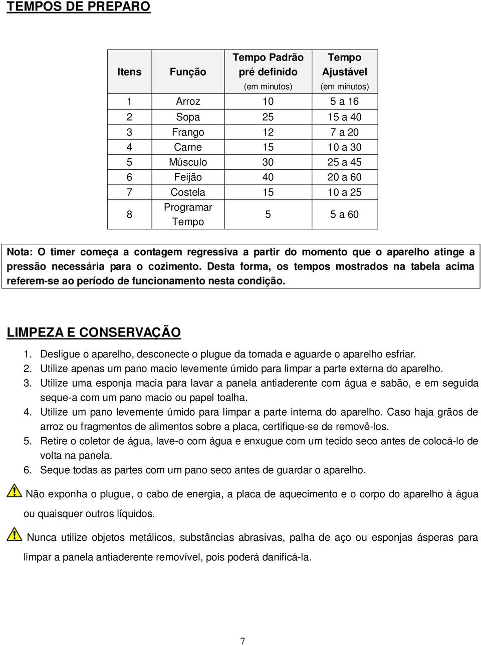 Desta forma, os tempos mostrados na tabela acima referem-se ao período de funcionamento nesta condição. LIMPEZA E CONSERVAÇÃO 1.