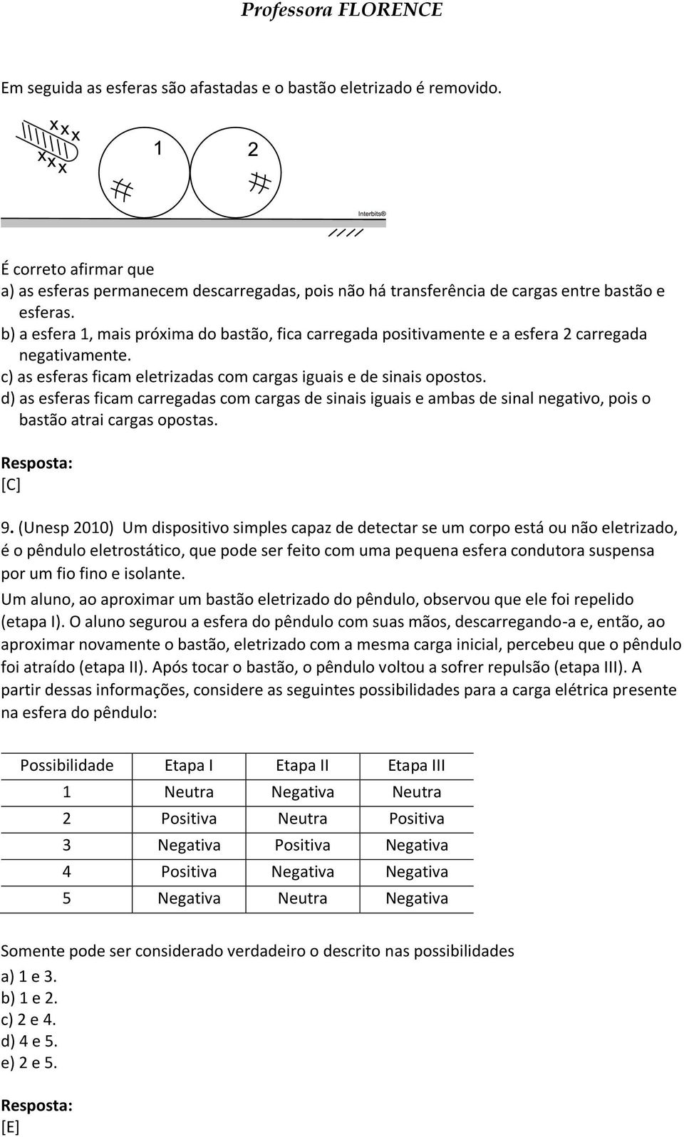 d) as esferas ficam carregadas com cargas de sinais iguais e ambas de sinal negativo, pois o bastão atrai cargas opostas. [C] 9.