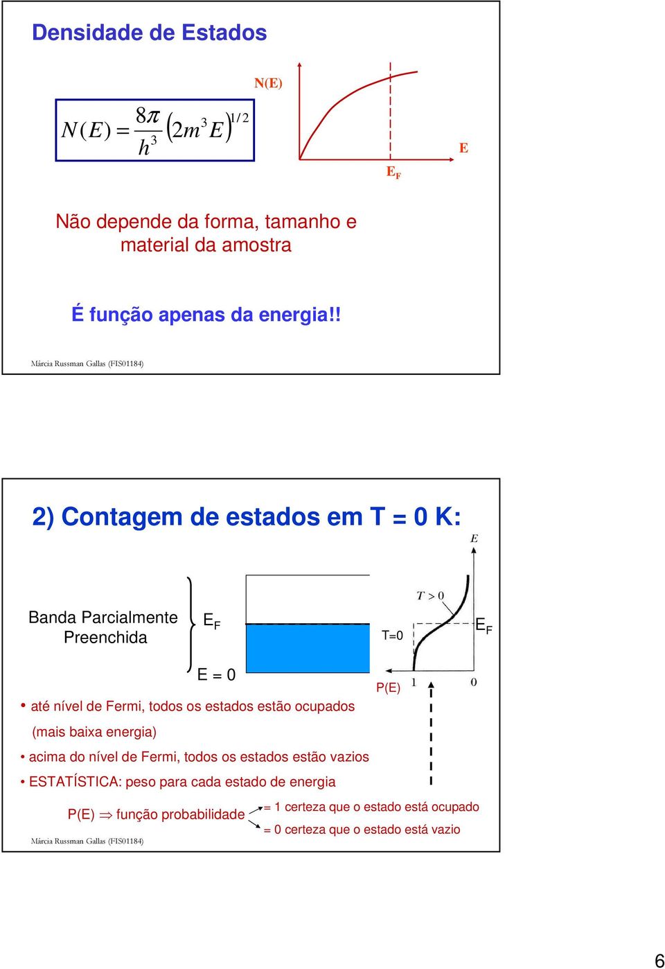 ! ) Contagem de estados em T K: Banda Parcialmente Preenchida T P() até nível de Fermi, todos os estados estão