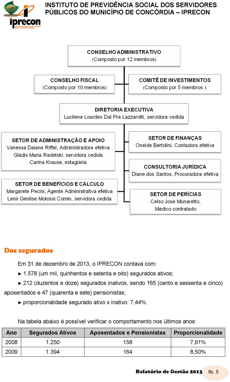 sessenta e cinco) aposentados e 47 (quarenta e sete) pensionistas; proporcionalidade segurado ativo x inativo: 7,44%.