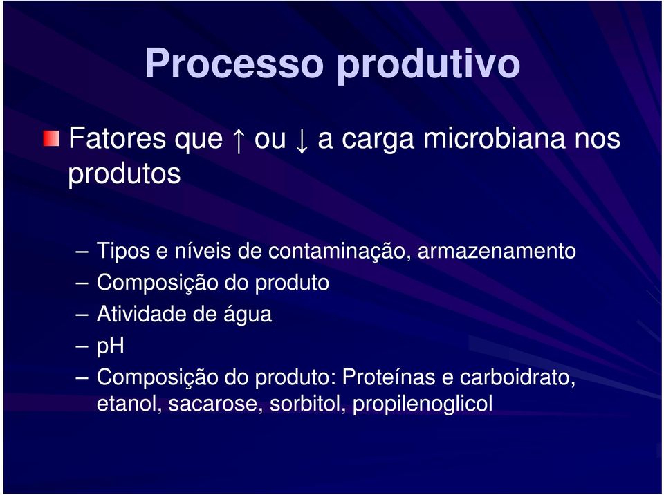 Composição do produto Atividade de água ph Composição do