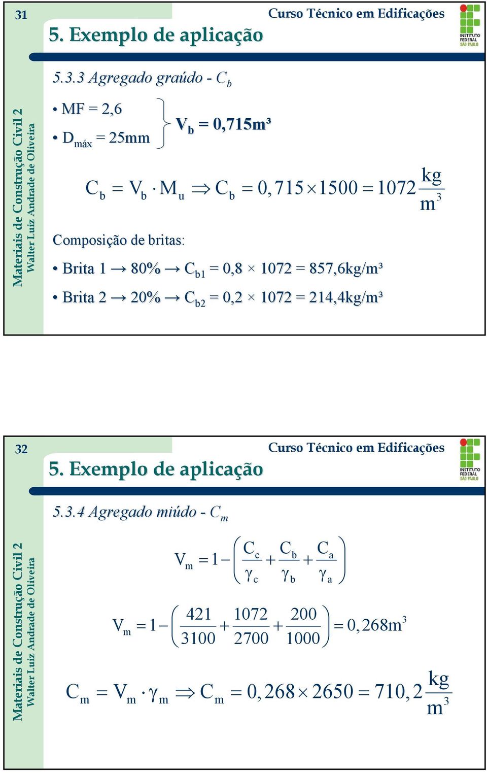 Brita 2 20% C b2 = 0,2 1072 = 214,4kg/m³ 32