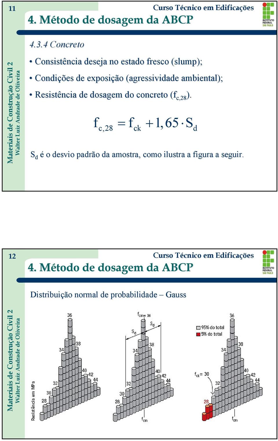 de exposição (agressividade ambiental); Resistência de dosagem do concreto