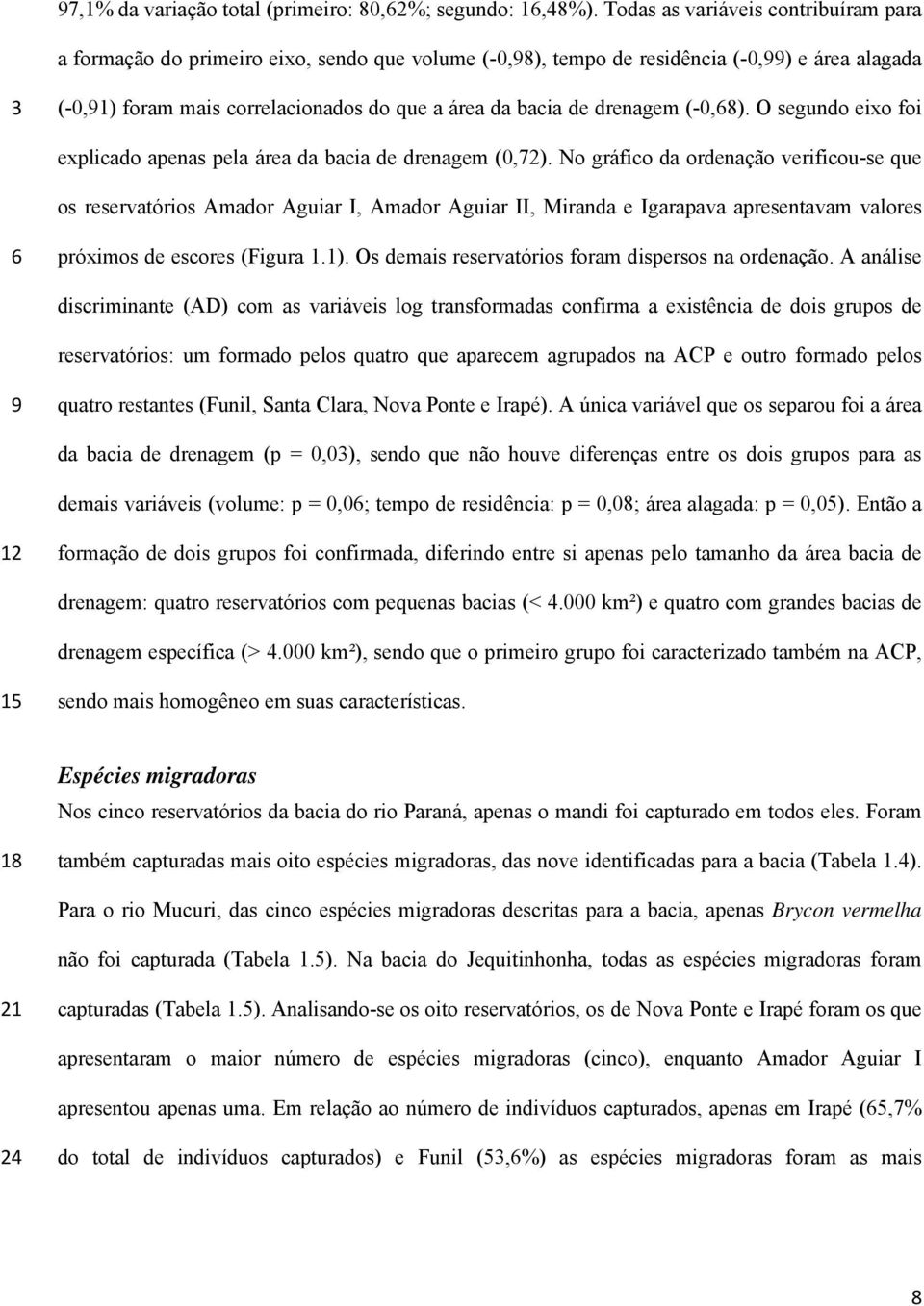 drenagem (-0,8). O segundo eixo foi explicado apenas pela área da bacia de drenagem (0,72).