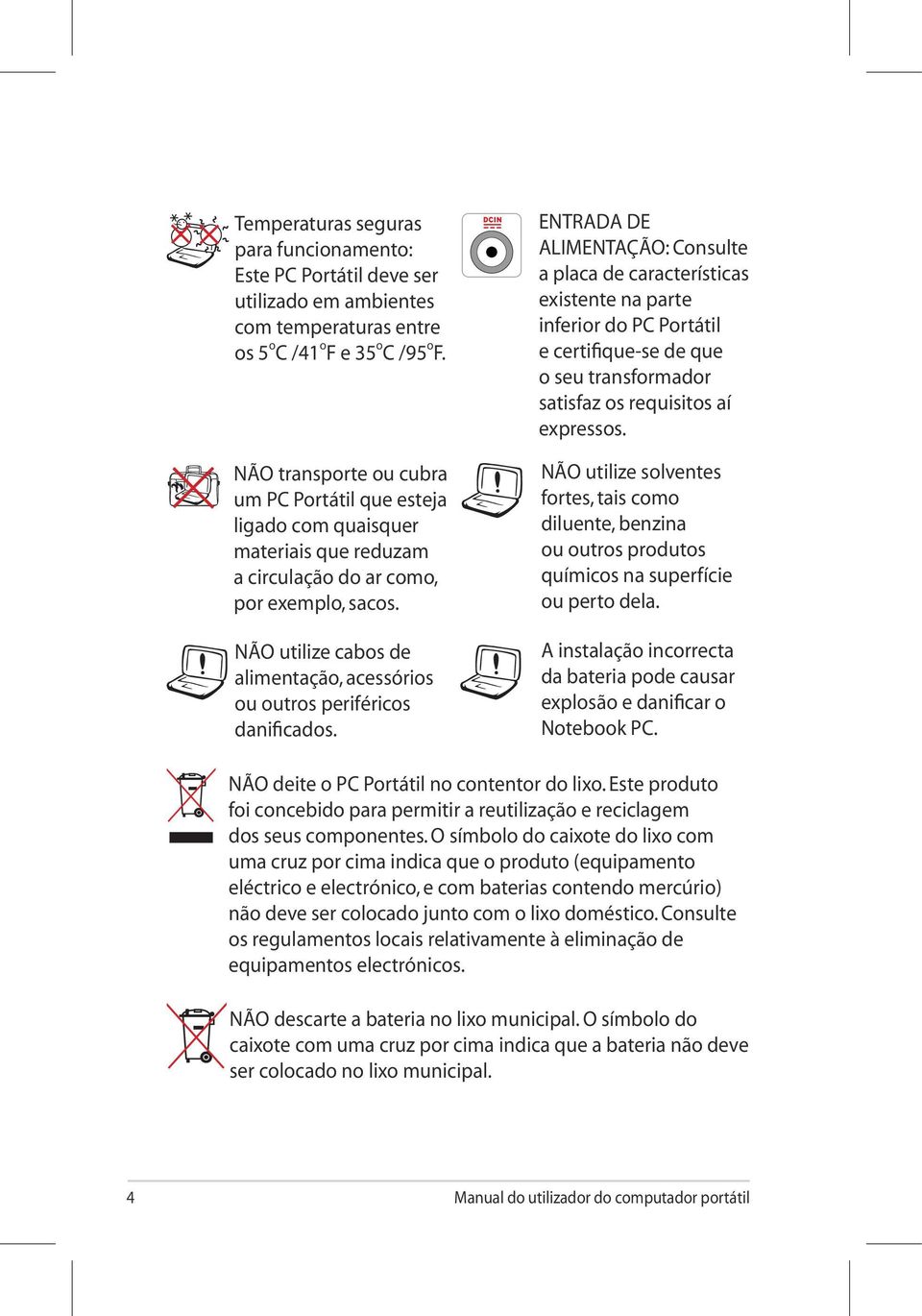 NÃO utilize cabos de alimentação, acessórios ou outros periféricos danificados.