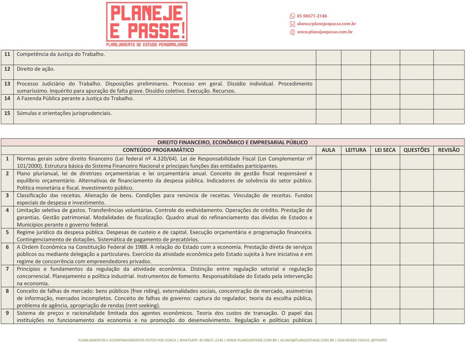 DIREITO FINANCEIRO, ECONÔMICO E EMPRESARIAL PÚBLICO 1 Normas gerais sobre direito financeiro (Lei federal nº 4.320/64). Lei de Responsabilidade Fiscal (Lei Complementar nº 101/2000).