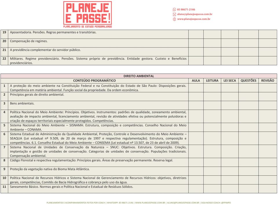 Competência em matéria ambiental. Função social da propriedade. Da ordem econômica. 2 Princípios gerais de direito ambiental. 3 Bens ambientais. 4 Política Nacional do Meio Ambiente: Princípios.