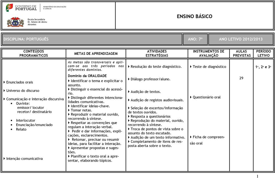 PREVISTAS PERÍODO LETIVO As metas são transversais e aplicam-se aos três períodos nos diferentes domínios. Resolução do teste diagnóstico.