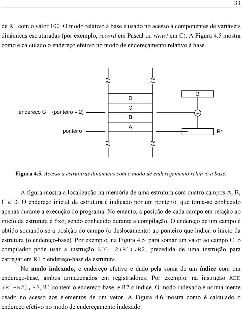 A figura mostra a localização na memória de uma estrutura com quatro campos A, B, C e D.