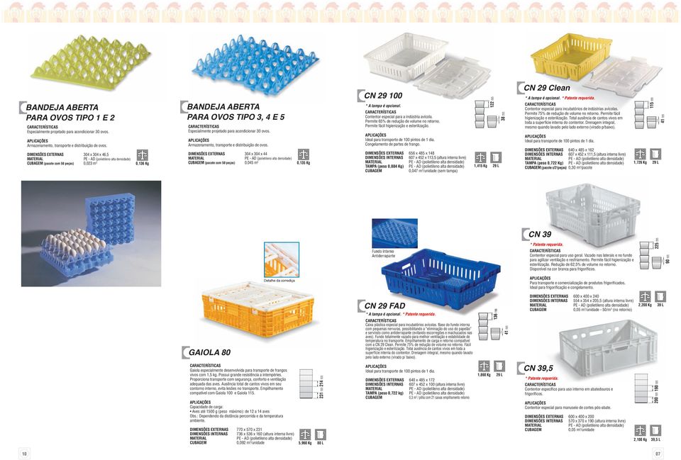 DIMENSÕES EXTERNAS 304 x 304 x 46,5 DIMENSÕES EXTERNAS 304 x 304 x 44 (pacote com 50 peças) 0,023 m 3 0,136 Kg (pacote com 50 peças) 0,045 m 3 0,135 Kg CN 29 100 * A tampa é opcional.
