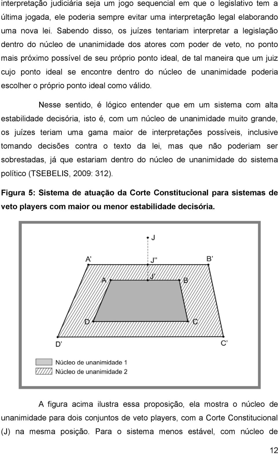 um juiz cujo ponto ideal se encontre dentro do núcleo de unanimidade poderia escolher o próprio ponto ideal como válido.