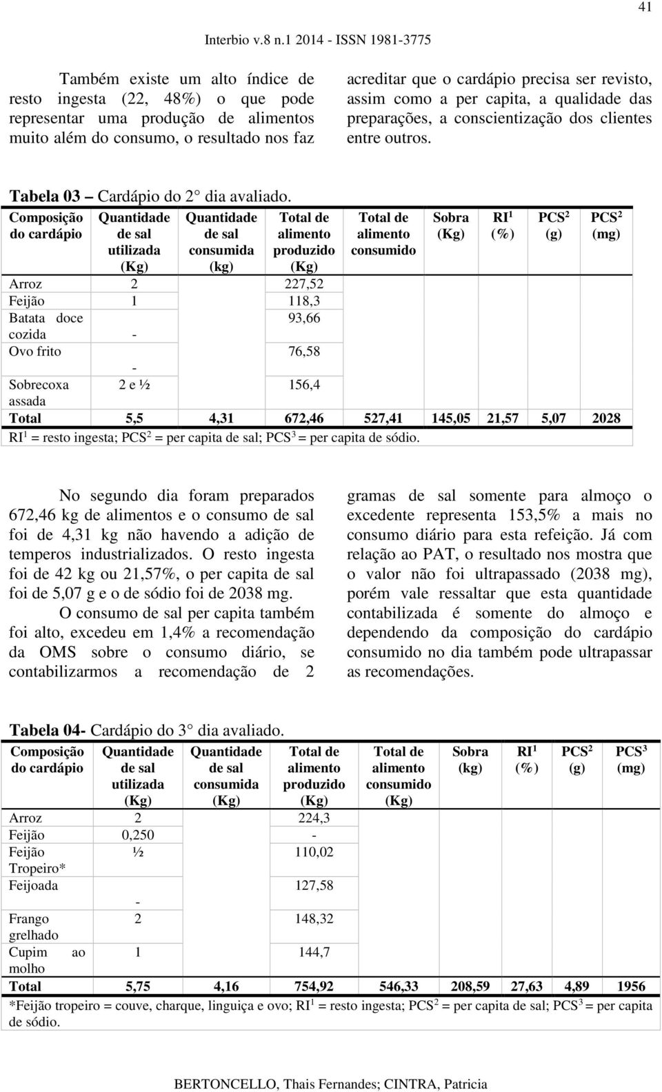 Composição do cardápio utilizada consumida (kg) produzido consumido Sobra RI 1 (%) PCS 2 (g) PCS 2 (mg) Arroz 2 227,52 Feijão 1 118,3 Batata doce 93,66 cozida - Ovo frito 76,58 - Sobrecoxa 2 e ½