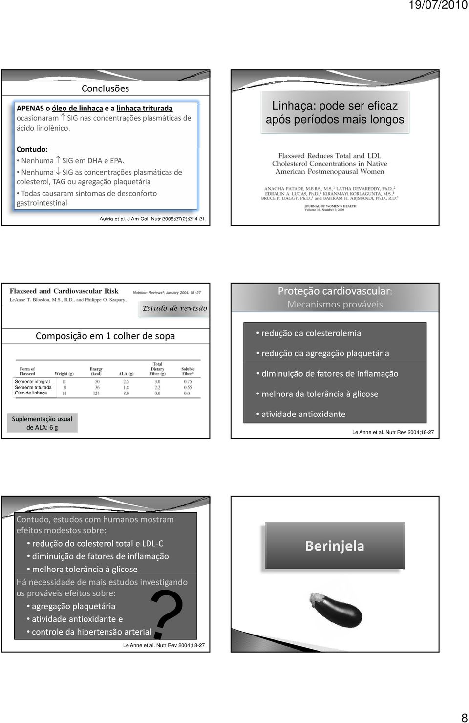 Nenhuma SIG as concentrações plasmáticas de colesterol, TAG ou agregação plaquetária Todas causaram sintomas de desconforto gastrointestinal Autria et al. J Am Coll Nutr 2008;27(2):214-21.