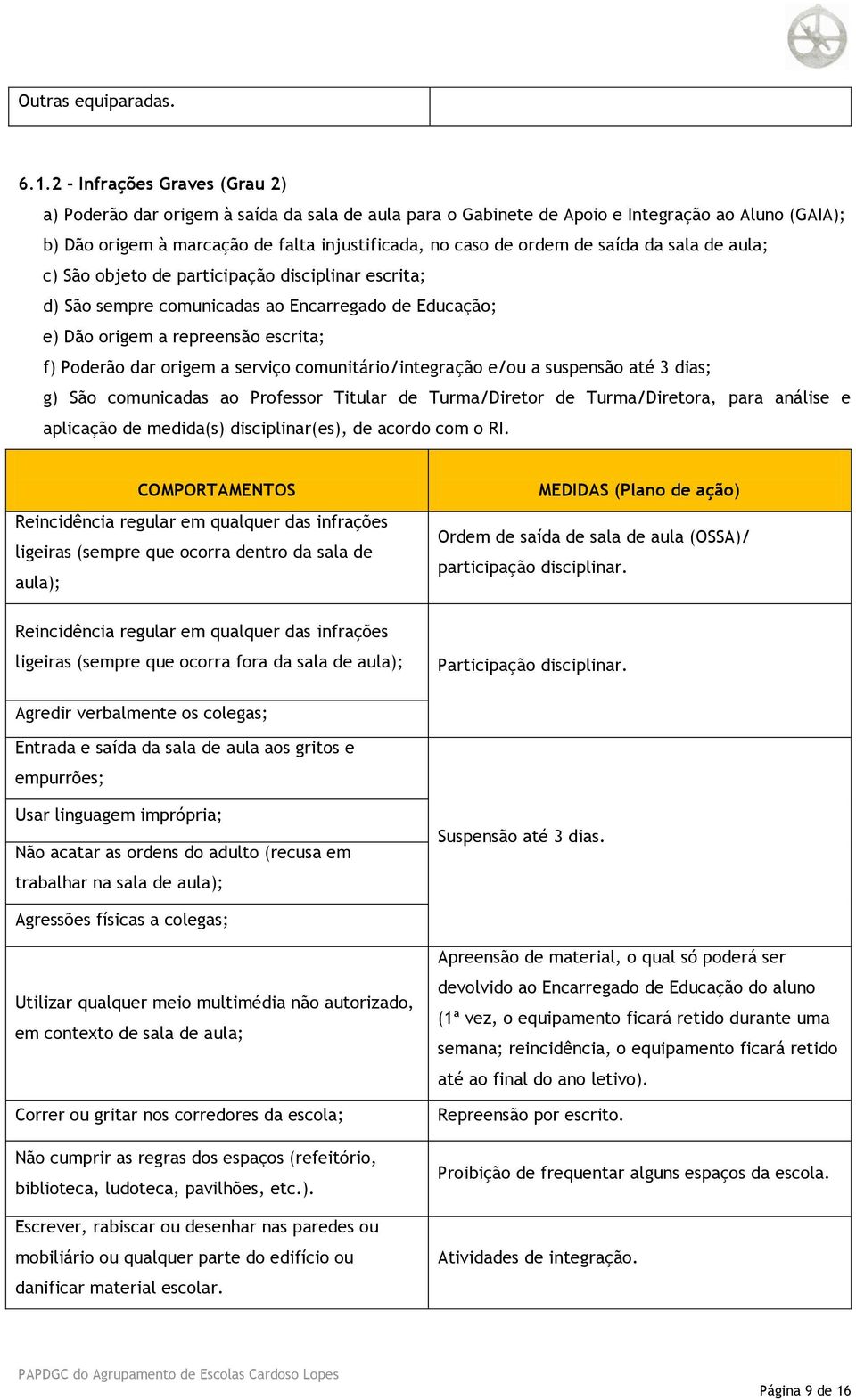 saída da sala de aula; c) São objeto de participação disciplinar escrita; d) São sempre comunicadas ao Encarregado de Educação; e) Dão origem a repreensão escrita; f) Poderão dar origem a serviço