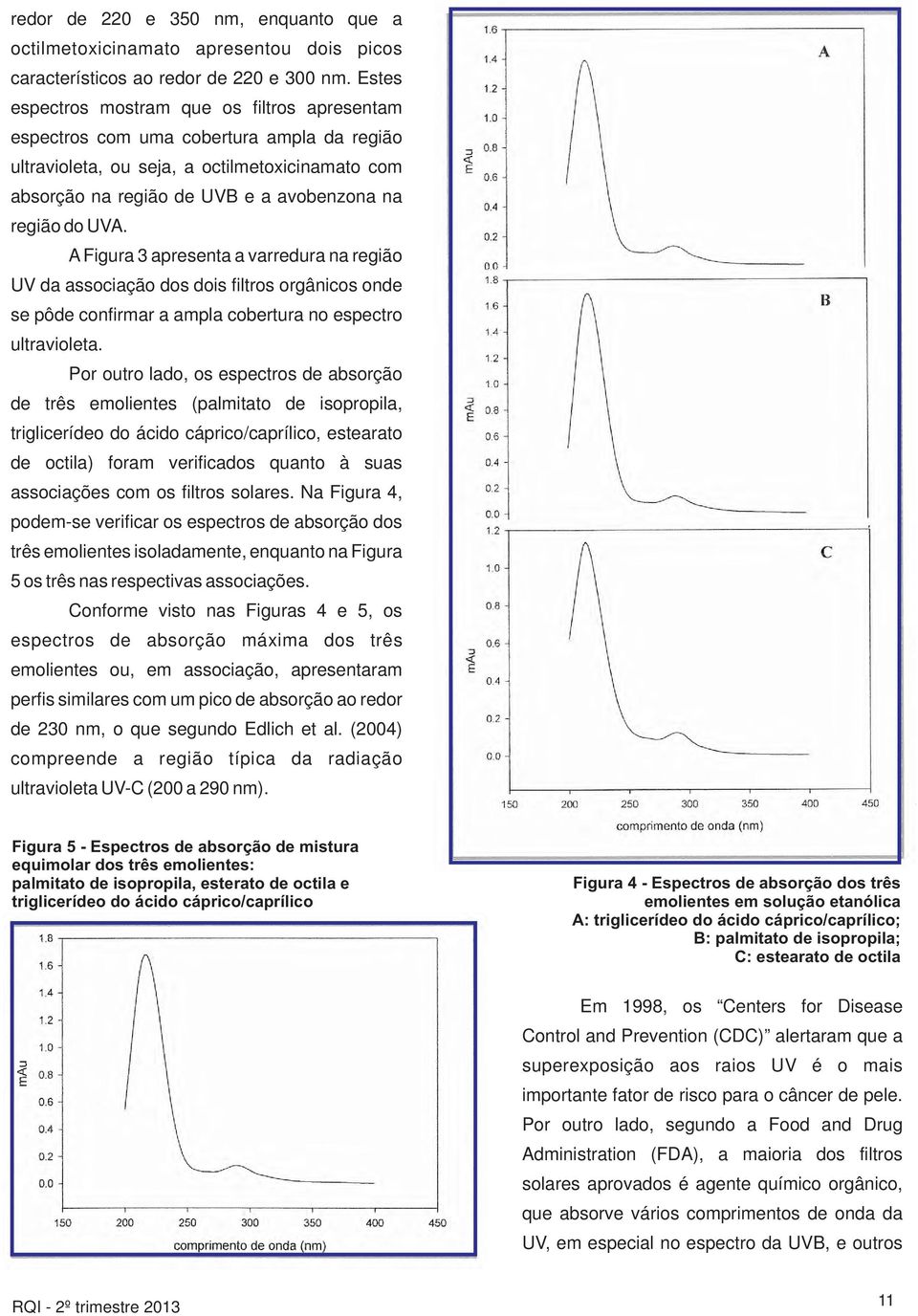 UVA. A Figura 3 apresenta a varredura na região UV da associação dos dois filtros orgânicos onde se pôde confirmar a ampla cobertura no espectro ultravioleta.