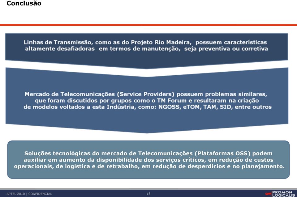 dos serviços críticos, em redução de custos operacionais, de