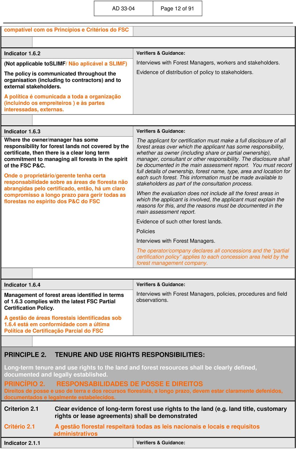 A política é comunicada a toda a organização (incluindo os empreiteiros ) e às partes interessadas, externas. Interviews with Forest Managers, workers and stakeholders.