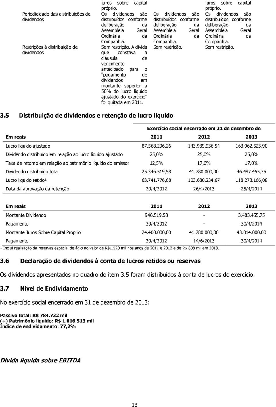 A dívida que constava a cláusula de vencimento antecipado para o pagamento de dividendos em montante superior a 50% do lucro líquido ajustado do exercício foi quitada em 2011.