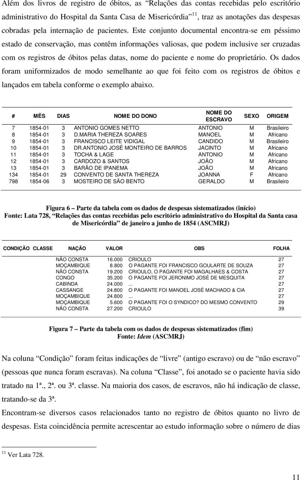 Este conjunto documental encontra-se em péssimo estado de conservação, mas contêm informações valiosas, que podem inclusive ser cruzadas com os registros de óbitos pelas datas, nome do paciente e