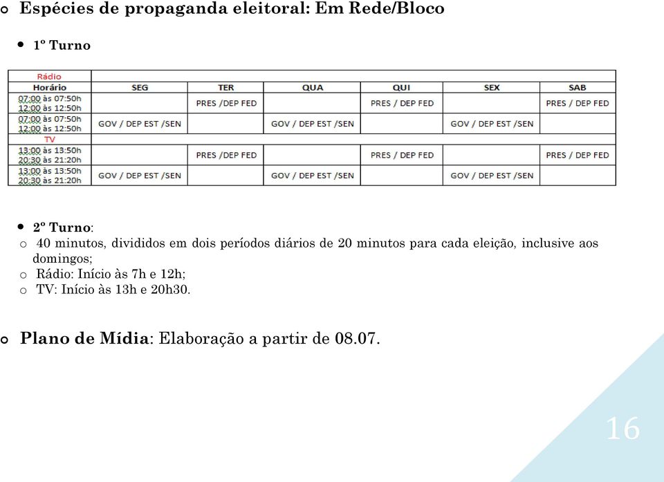 cada eleição, inclusive aos domingos; o Rádio: Início às 7h e 12h; o