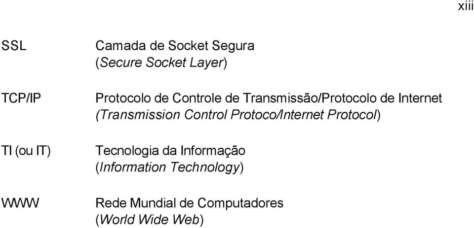 (Transmission Control Protoco/Internet Protocol) Tecnologia da