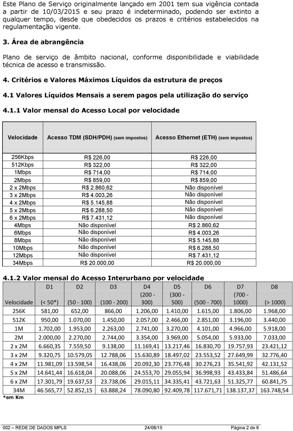 Critérios e Valores Máximos Líquidos da estrutura de preços 4.1 