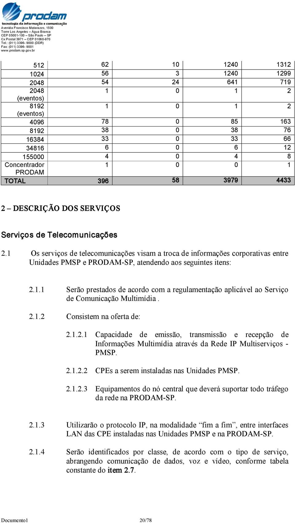 1 Os serviços de telecomunicações visam a troca de informações corporativas entre Unidades PMSP e PRODAM SP, atendendo aos seguintes itens: 2.1.1 Serão prestados de acordo com a regulamentação aplicável ao Serviço de Comunicação Multimídia.