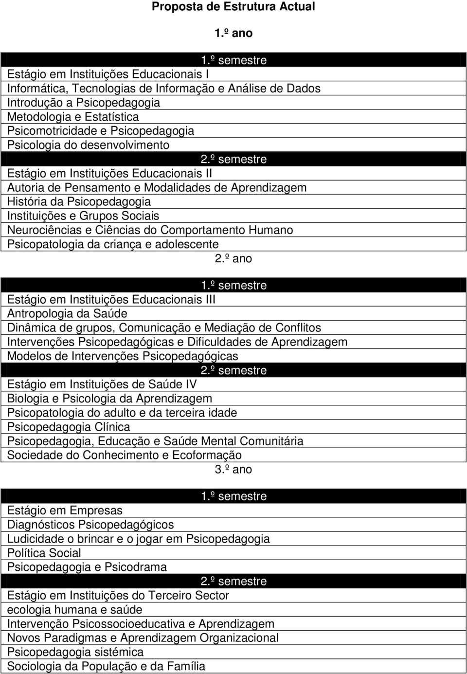 Psicologia do desenvolvimento 2.