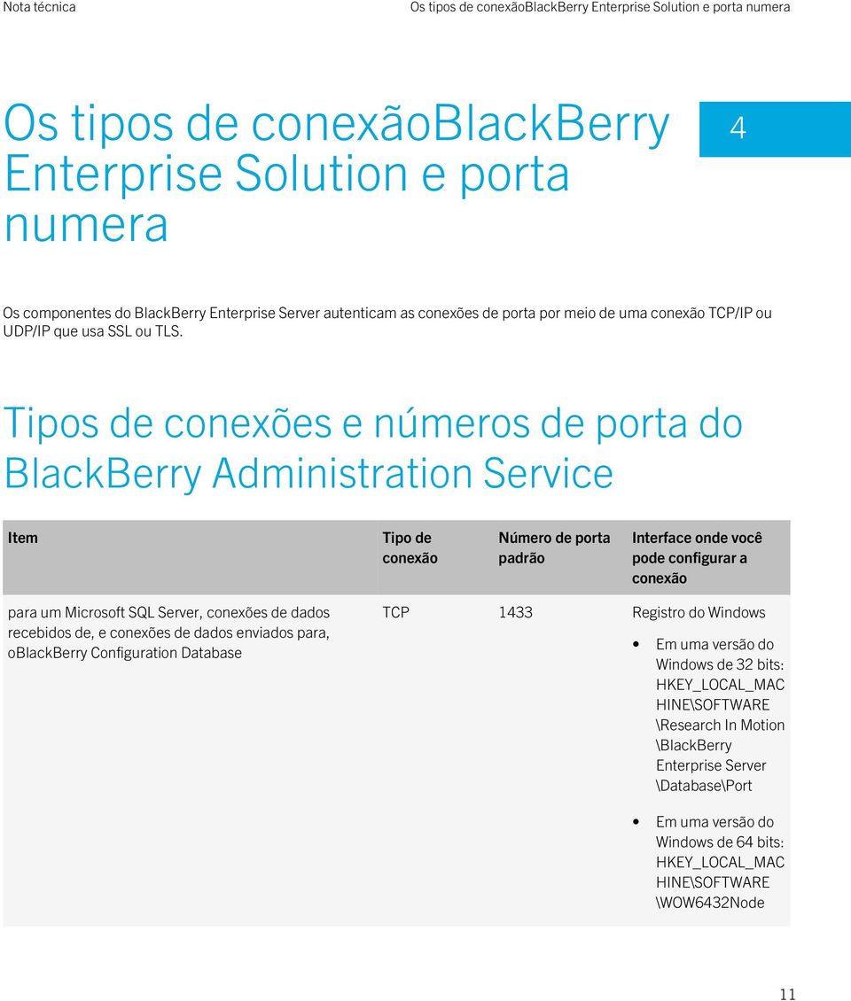 Tipos de conexões e números de porta do BlackBerry Administration Service porta padrão Interface onde você pode configurar a para um Microsoft SQL Server,