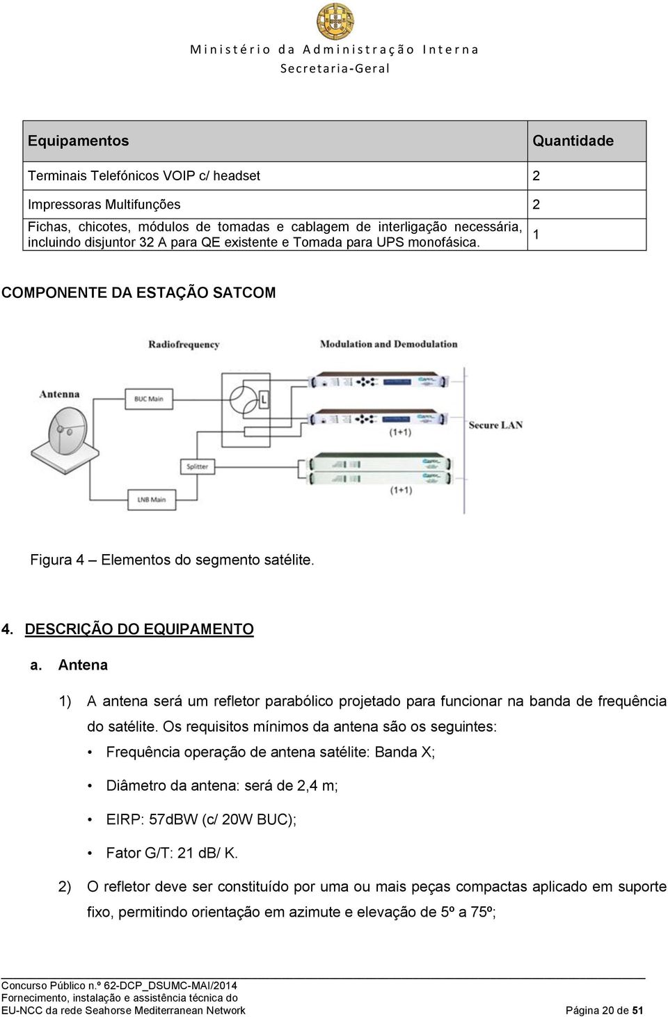 Antena 1) A antena será um refletor parabólico projetado para funcionar na banda de frequência do satélite.