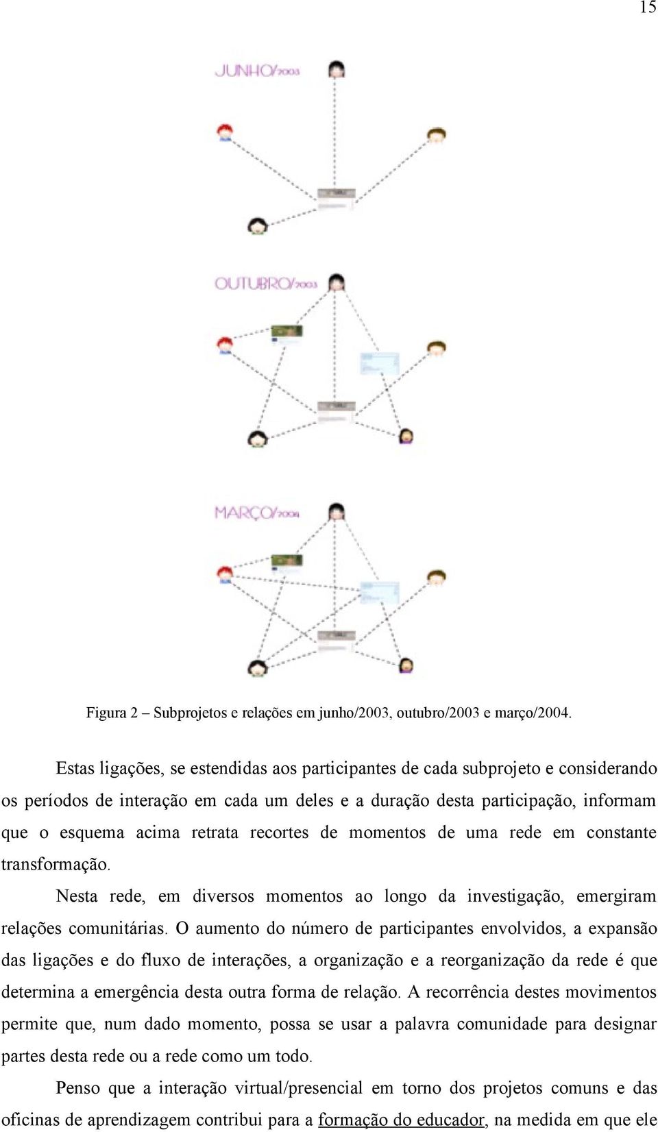 recortes de momentos de uma rede em constante transformação. Nesta rede, em diversos momentos ao longo da investigação, emergiram relações comunitárias.