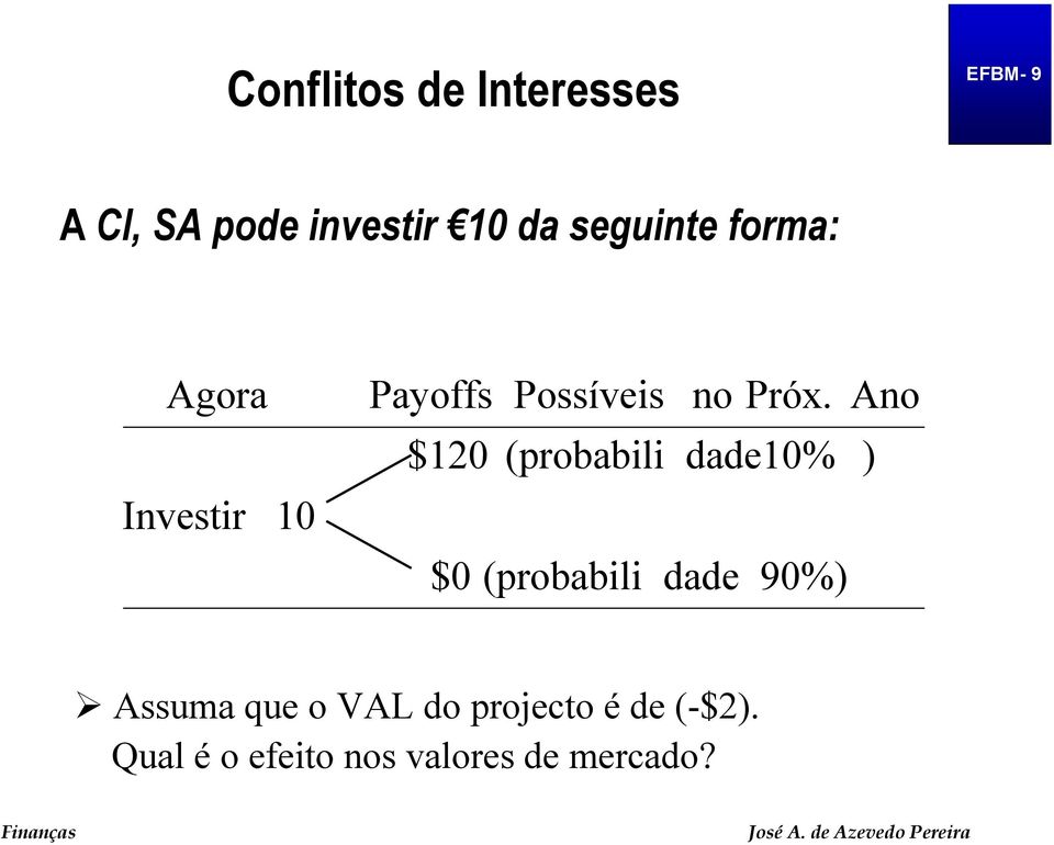 Ano $120 (probabili dade10% ) $0 (probabili dade 90%) Assuma