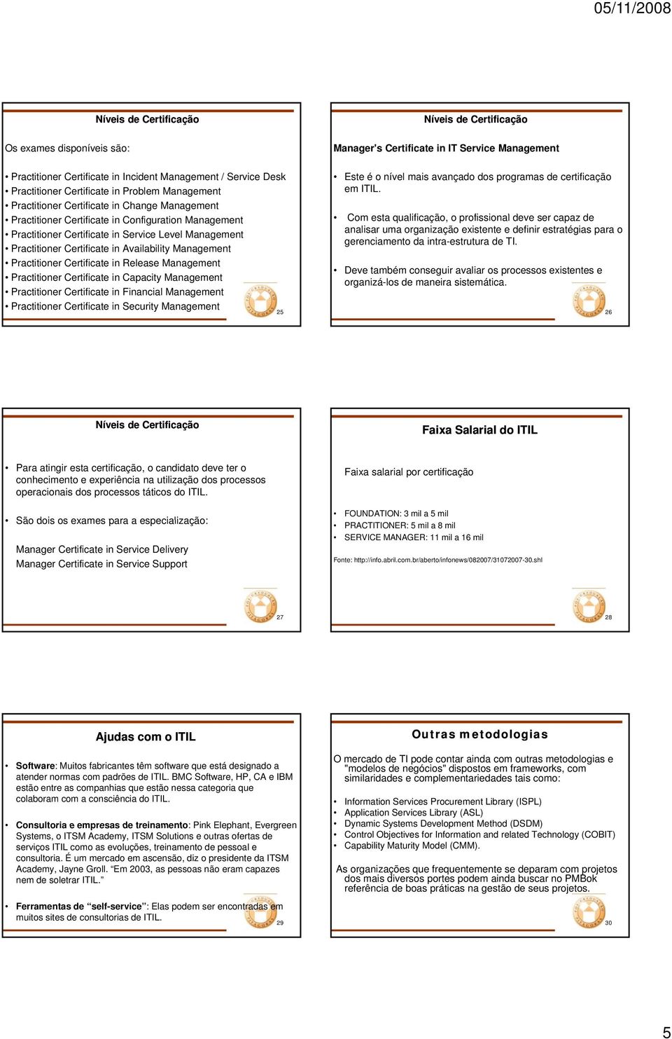 Practitioner Certificate in Capacity Management Practitioner Certificate in Financial Management Practitioner Certificate in Security Management 25 Manager's Certificate in IT Service Management Este