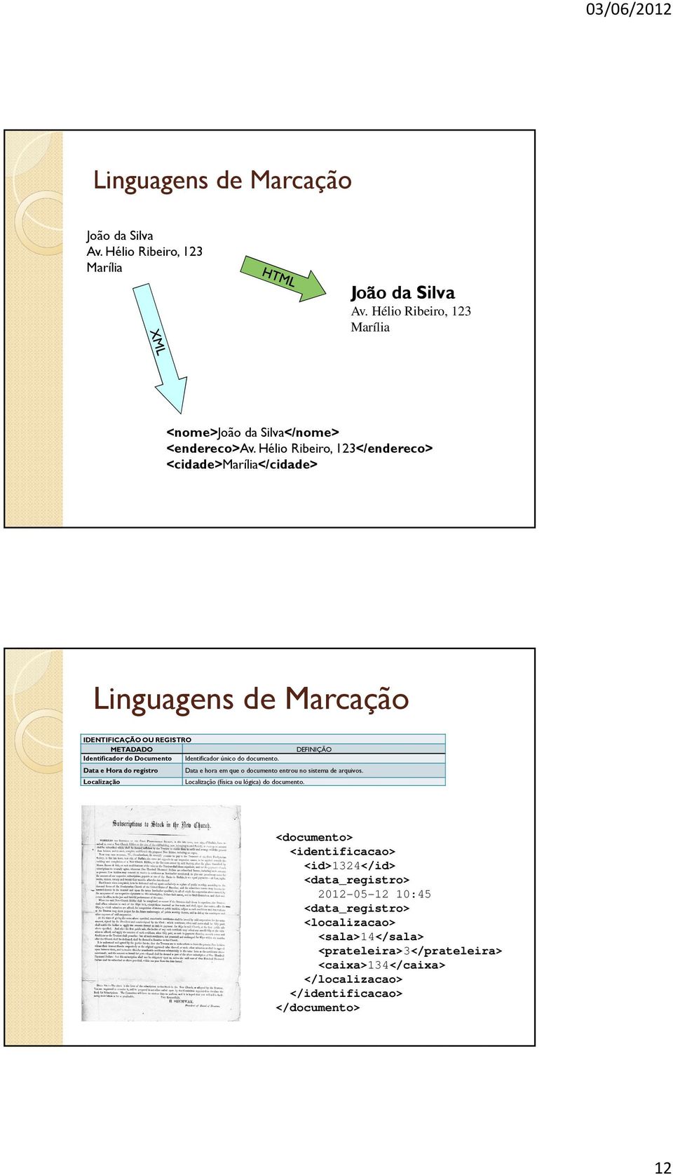 documento. Data e Hora do registro Data e hora em que o documento entrou no sistema de arquivos. Localização Localização (física ou lógica) do documento.