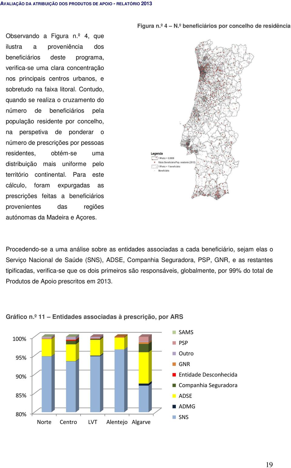 distribuição mais uniforme pelo território continental. Para este cálculo, foram expurgadas as prescrições feitas a beneficiários provenientes das regiões autónomas da Madeira e Açores. Figura n.