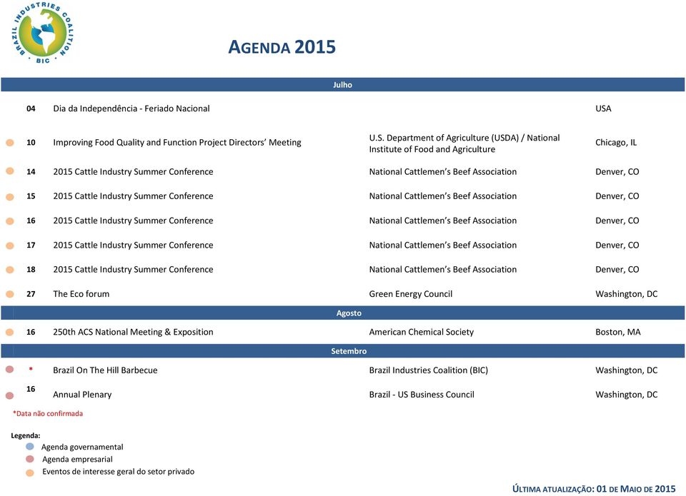 Department of Agriculture (USDA) / National Institute of Food and Agriculture Chicago, IL 14 2015 Cattle Industry Summer Conference National Cattlemen s Beef Association Denver, CO 15 2015 Cattle