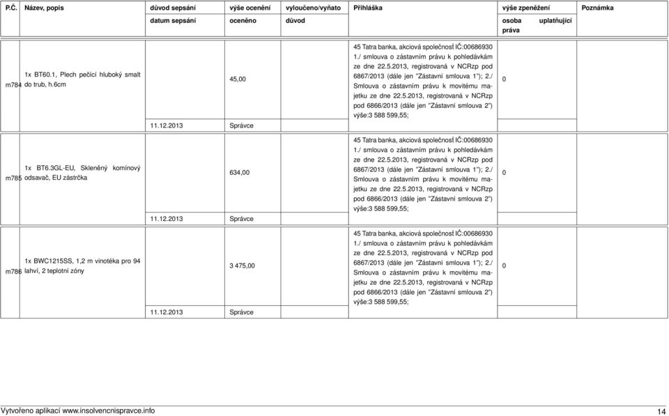 3GL-EU, Skleněný komínový m785 odsavač, EU zástrčka 634, ze dne 22.5.213, registrovaná v NCRzp pod 6867/213 (dále jen Zástavní smlouva 1 ); 2./ ze dne 22.5.213, registrovaná v NCRzp pod 6866/213 (dále jen Zástavní smlouva 2 ) 11.