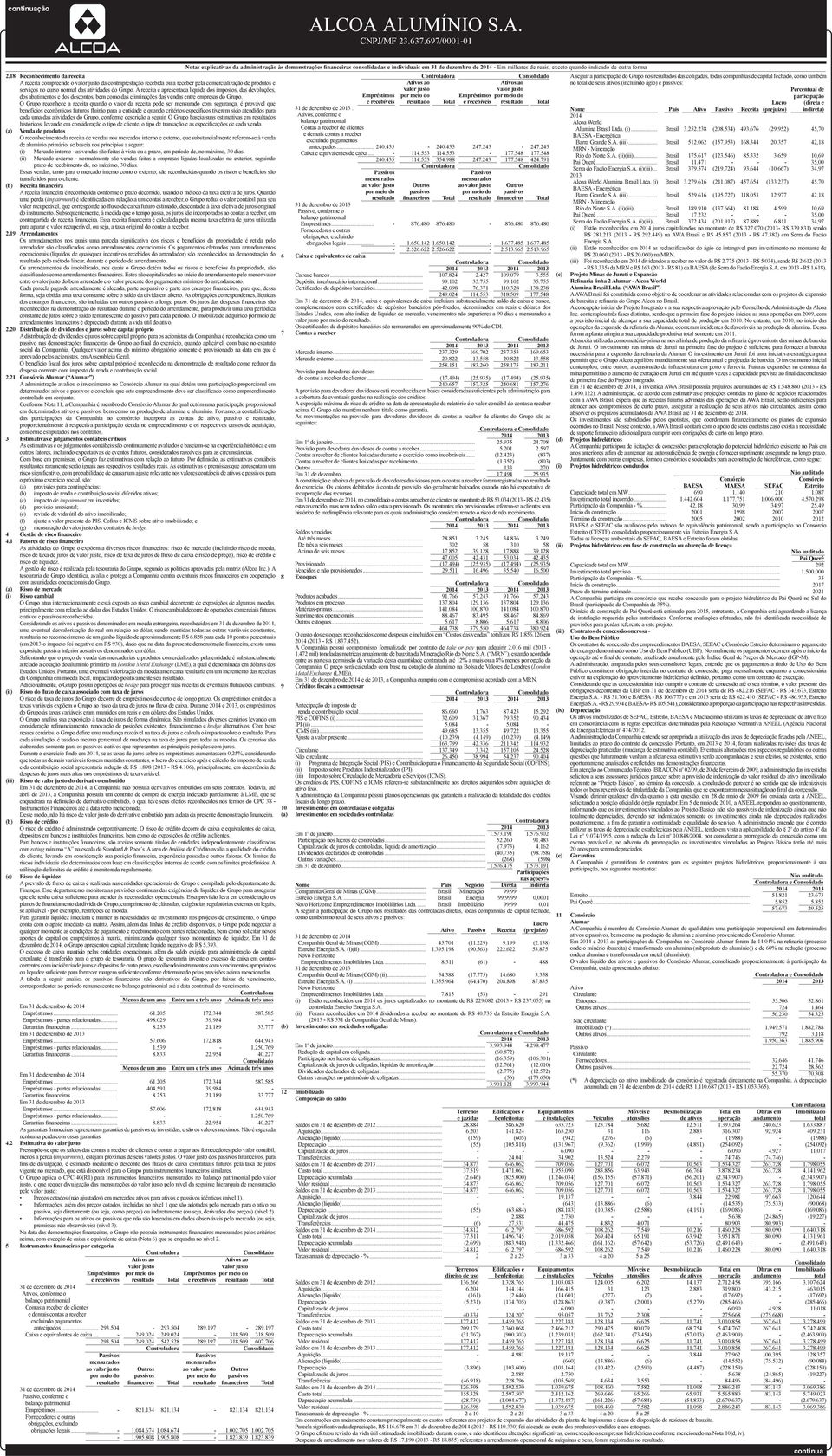 continua 2.18 Reconhecimento da receita A receita compreende o valor justo da contraprestação recebida ou a receber pela comercialização de produtos e serviços no curso normal das atividades do Grupo.