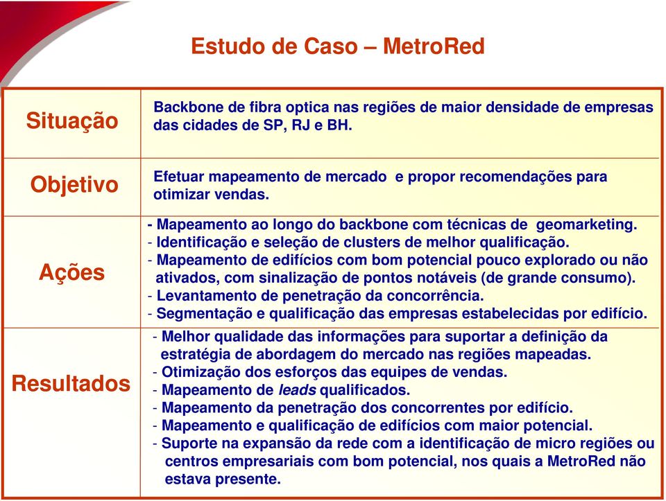 - Identificação e seleção de clusters de melhor qualificação. - Mapeamento de edifícios com bom potencial pouco explorado ou não ativados, com sinalização de pontos notáveis (de grande consumo).