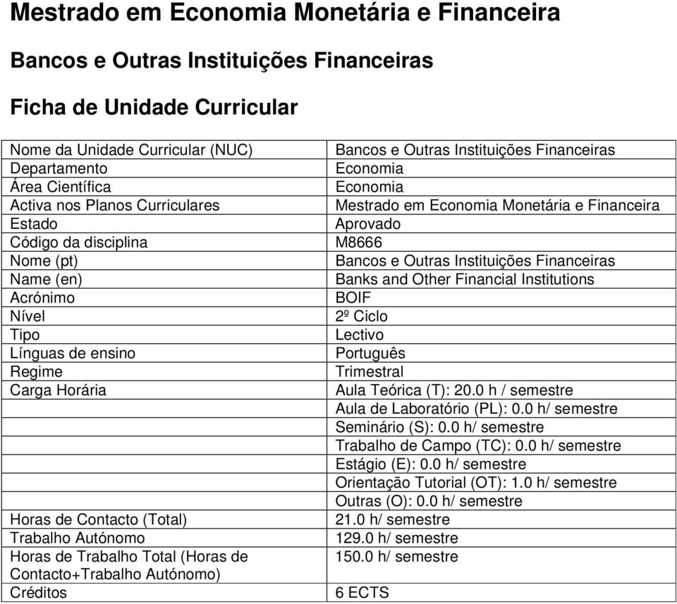 Economia Mestrado em Economia Monetária e Financeira Aprovado M8666 Banks and Other Financial Institutions BOIF 2º Ciclo Lectivo Português Trimestral Aula Teórica (T): 20.