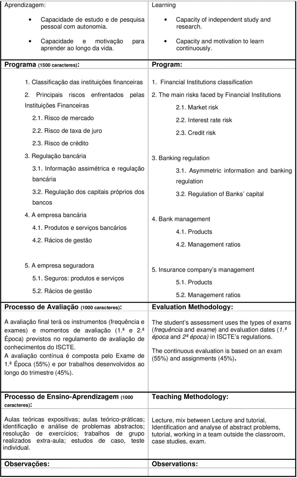 Principais riscos enfrentados pelas Instituições Financeiras 2.1. Risco de mercado 2.2. Risco de taxa de juro 2.3. Risco de crédito 3. Regulação bancária 3.1. Informação assimétrica e regulação bancária 3.