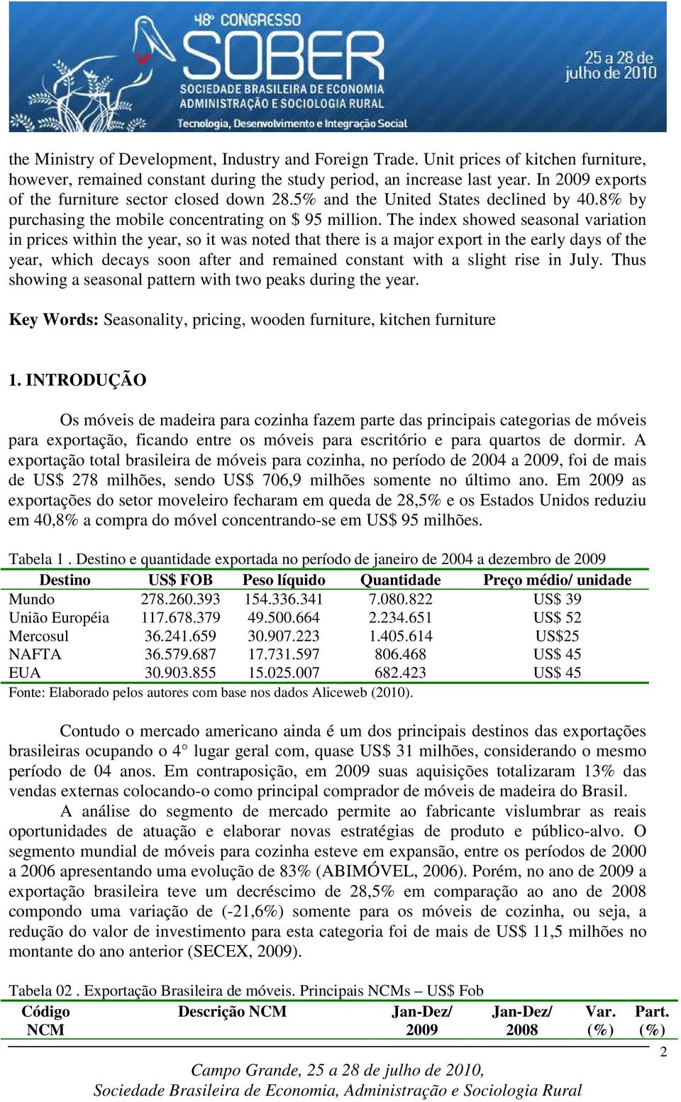 The index showed seasonal variation in prices within the year, so it was noted that there is a major export in the early days of the year, which decays soon after and remained constant with a slight