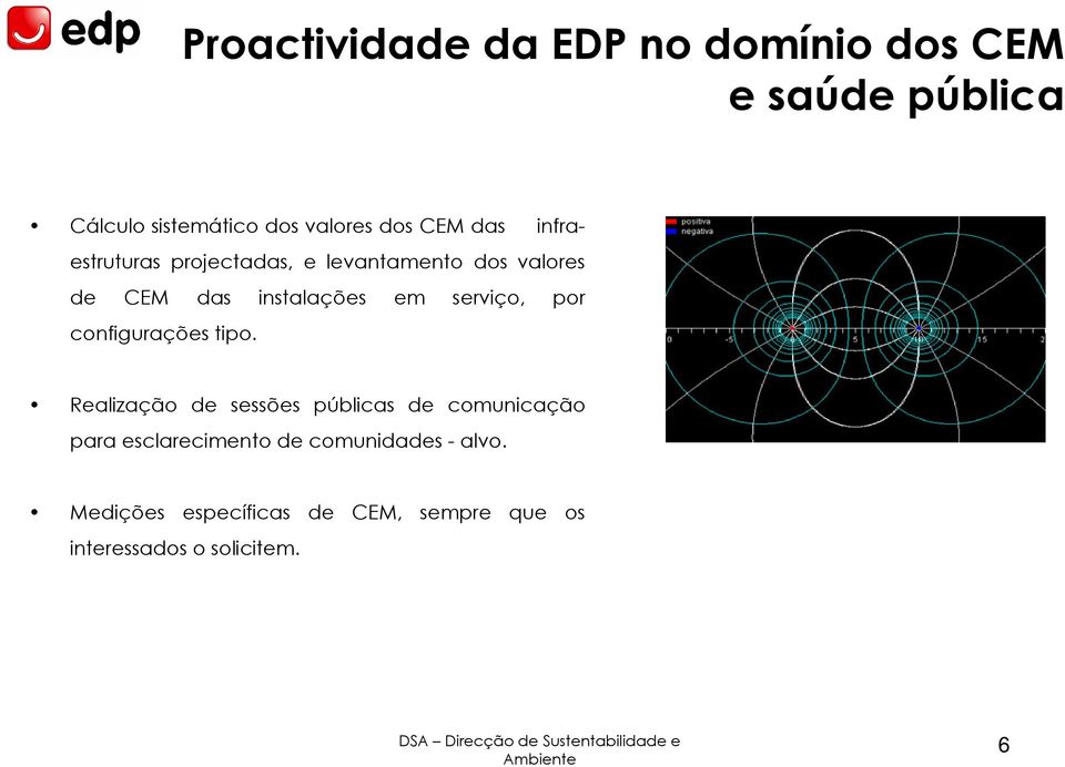 serviço, por configurações tipo.