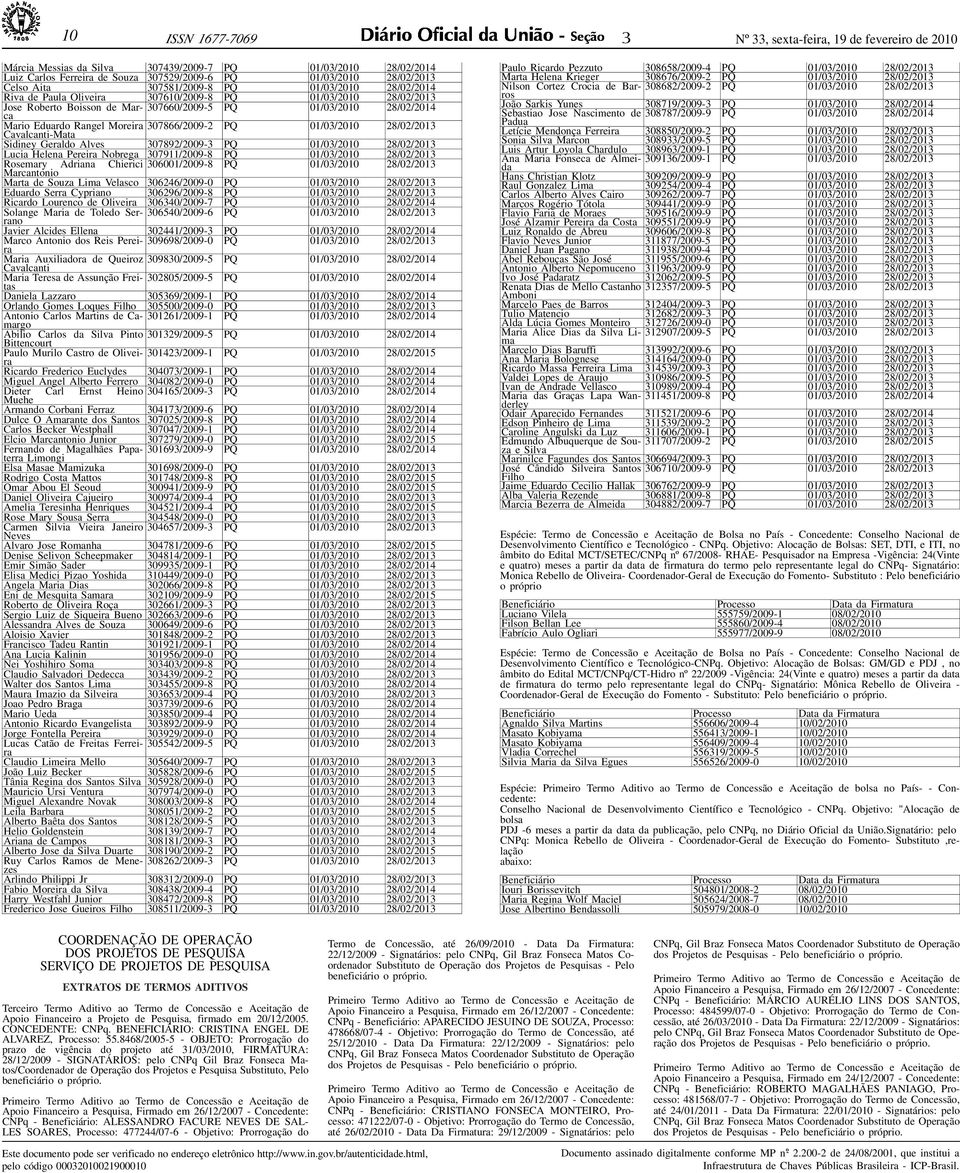 07866/2009-2 PQ 01/0/2010 28/02/201 Cavalcanti-Mata Sidiney Geraldo Alves 07892/2009- PQ 01/0/2010 28/02/201 Lucia Helena Pereira Nobrega 07911 / 2009-8 PQ 01/0/2010 28/02/201 Rosemary Adriana