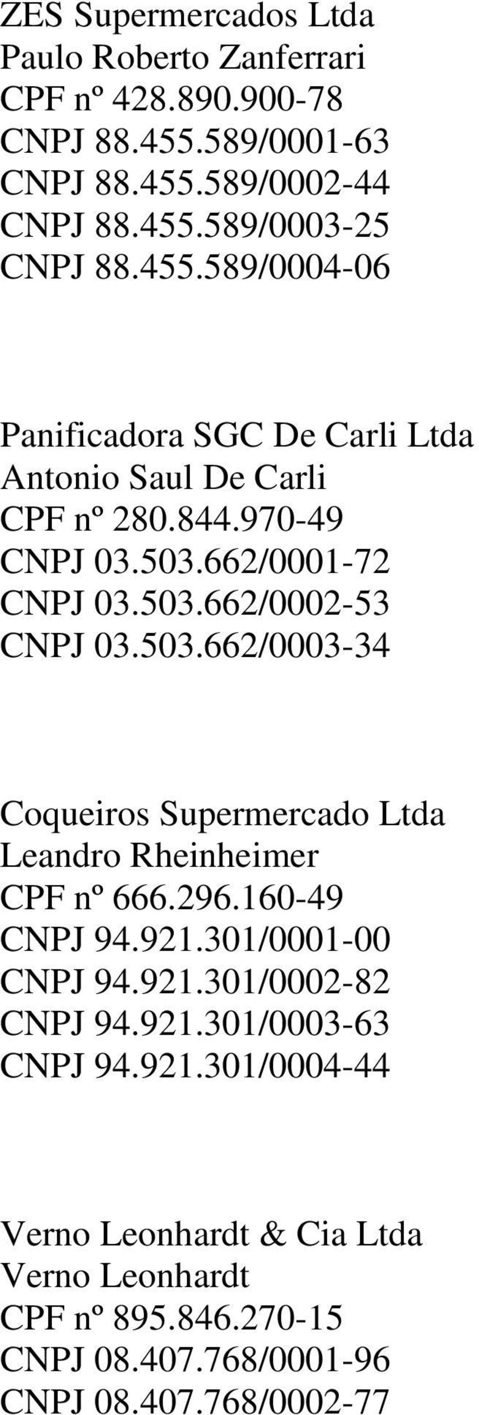 503.662/0003-34 Coqueiros Supermercado Ltda Leandro Rheinheimer CPF nº 666.296.160-49 CNPJ 94.921.301/0001-00 CNPJ 94.921.301/0002-82 CNPJ 94.921.301/0003-63 CNPJ 94.