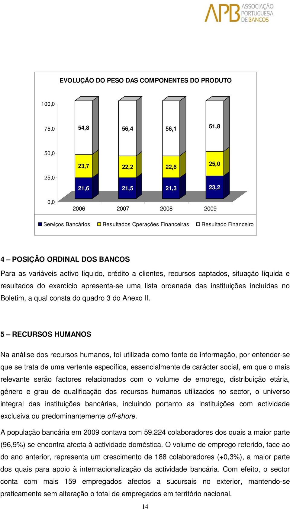 lista ordenada das instituições incluídas no Boletim, a qual consta do quadro 3 do Anexo II.