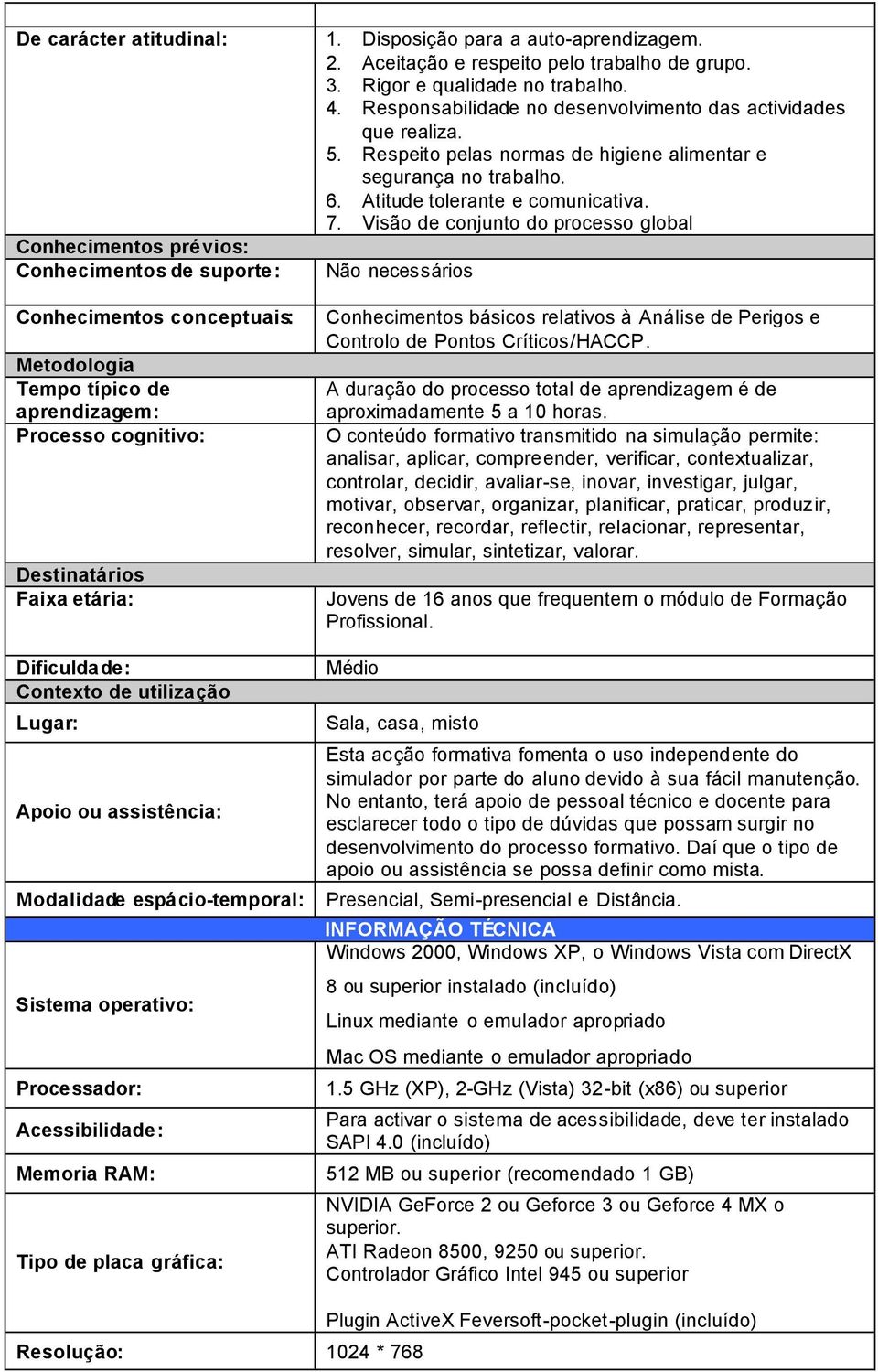 Disposição para a auto-aprendizagem. 2. Aceitação e respeito pelo trabalho de grupo. 3. Rigor e qualidade no trabalho. 4. Responsabilidade no desenvolvimento das actividades que realiza. 5.